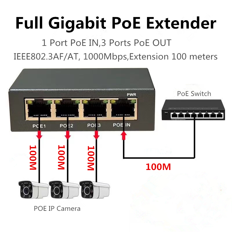 Power Over Ethernet - 풀 기가비트 PoE 익스텐더, 리피터, 4