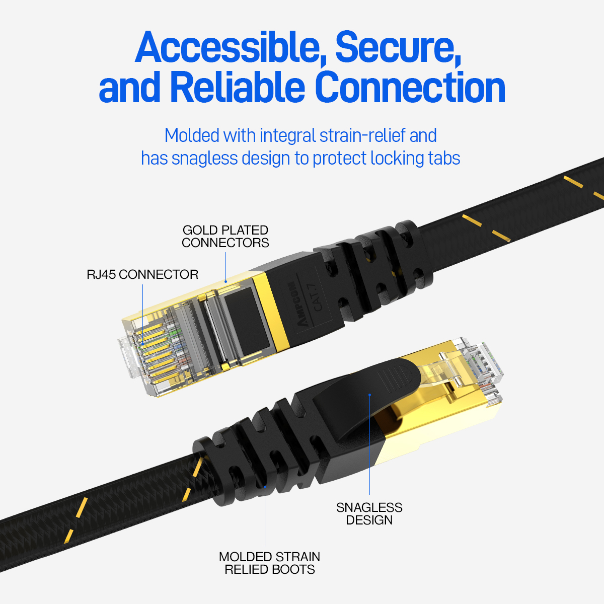 AMPCOM 네트워크 케이블 플랫 슬림 편조 RJ45  - Power Over Ethernet 리뷰 및 가격