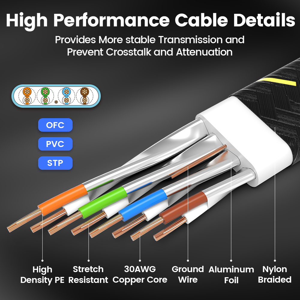AMPCOM 네트워크 케이블 플랫 슬림 편조 RJ45  - Power Over Ethernet 리뷰 및 가격