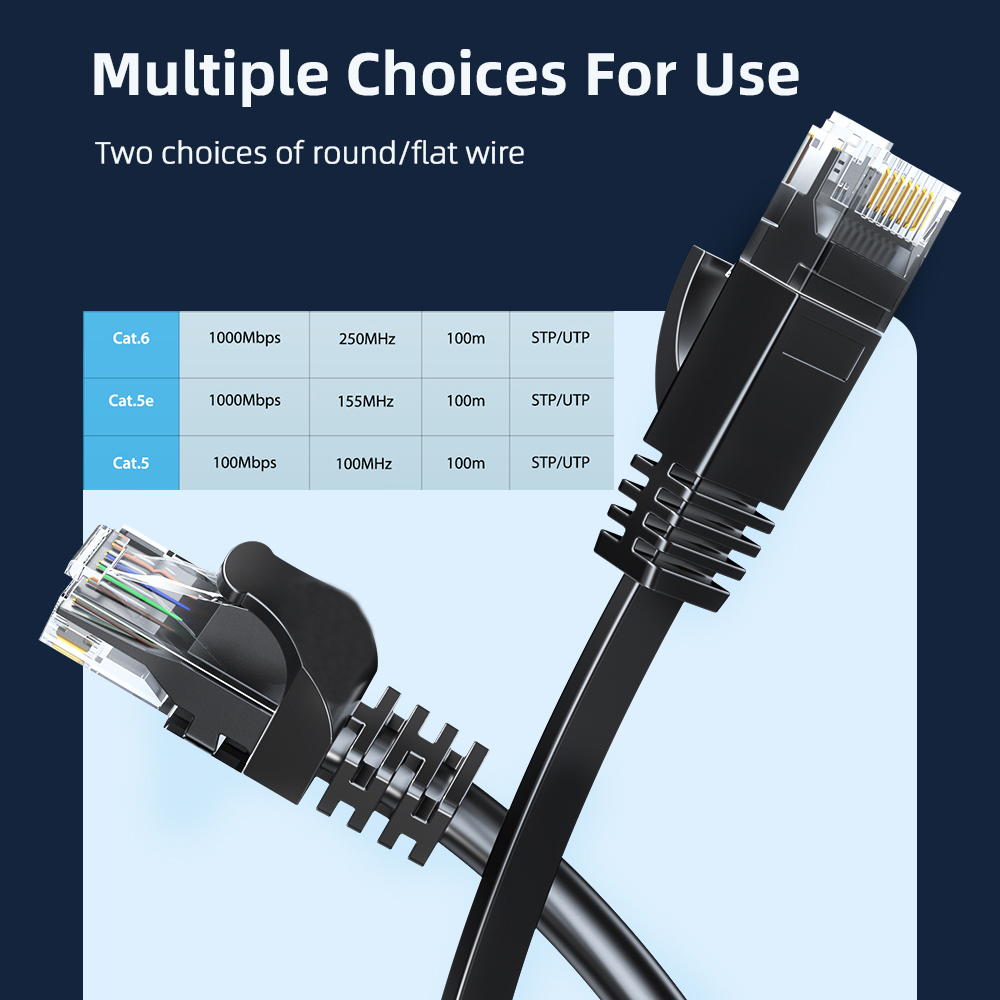 이더넷 케이블 Cat6 기가비트 고속 1000Mbps  - Power Over Ethernet 리뷰 및 가격
