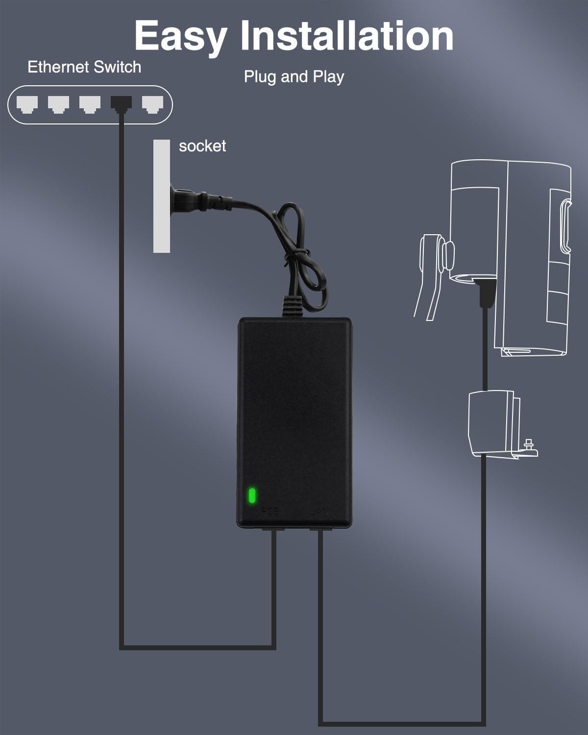 기가비트 PoE 인젝터 전원 어댑터, 48V 전원 공급 - Power Over Ethernet 리뷰 및 가격