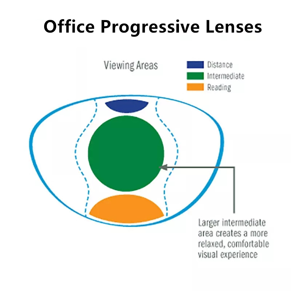 Chashma Office Progressive Ant - Office Desk Tech Accessories 리뷰 및 가격