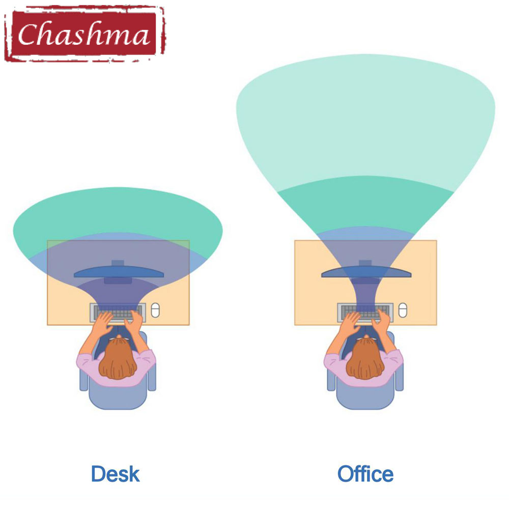 Chashma Office Progressive Ant - Office Desk Tech Accessories 리뷰 및 가격