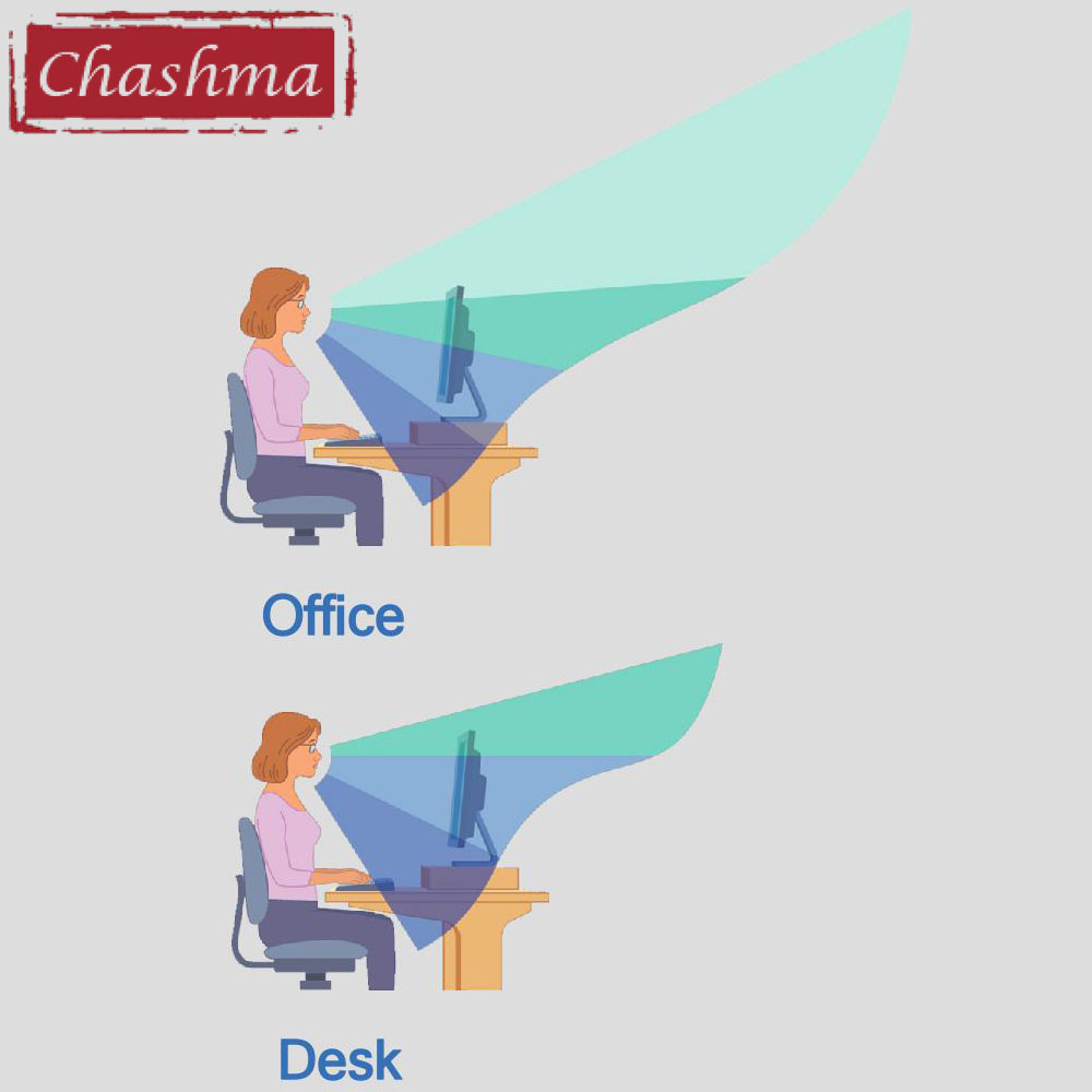 Chashma Office Progressive Ant - Office Desk Tech Accessories 리뷰 및 가격